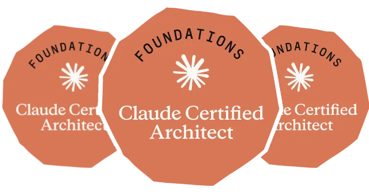 Claude Certified Architect – Foundations badges