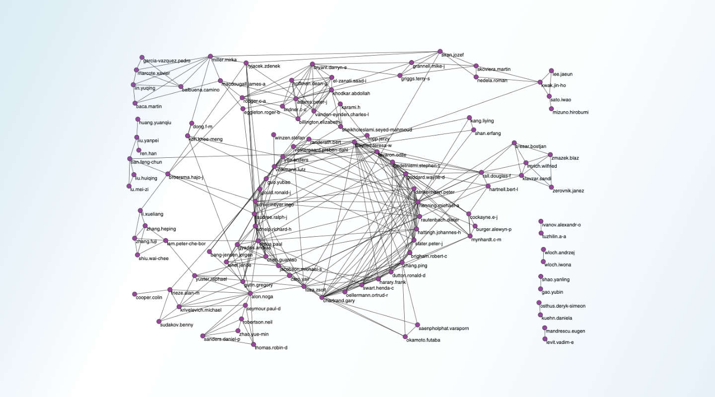 Velika omrežja v analitiki poslovnih sistemov - Z7-7614