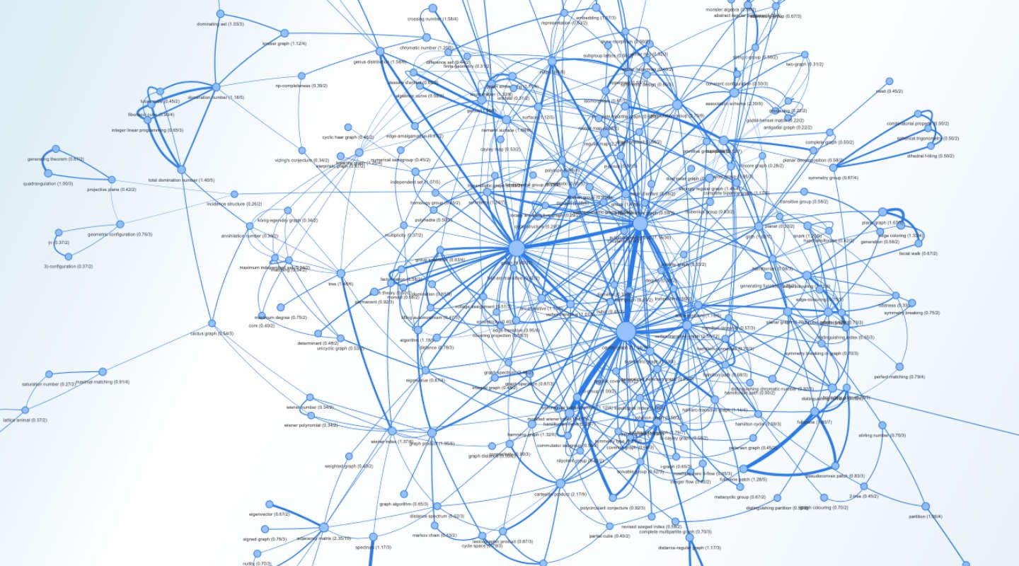 Programska skupina ARRS P1-0294